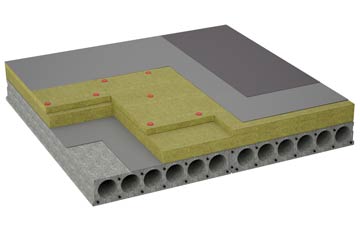 considerations of Quoyscottie flat roofing insulation